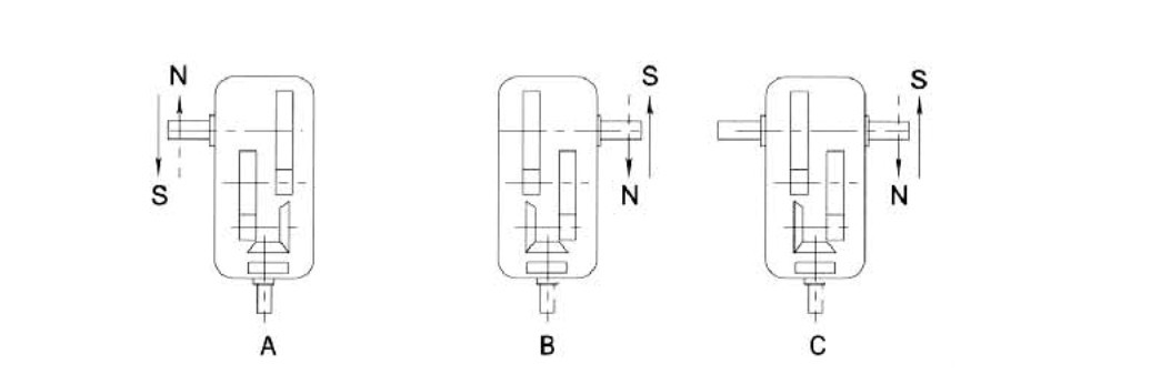 DFY(DFYK)系列硬齒面減速機 DFY(DFYK)系列硬齒面減速機