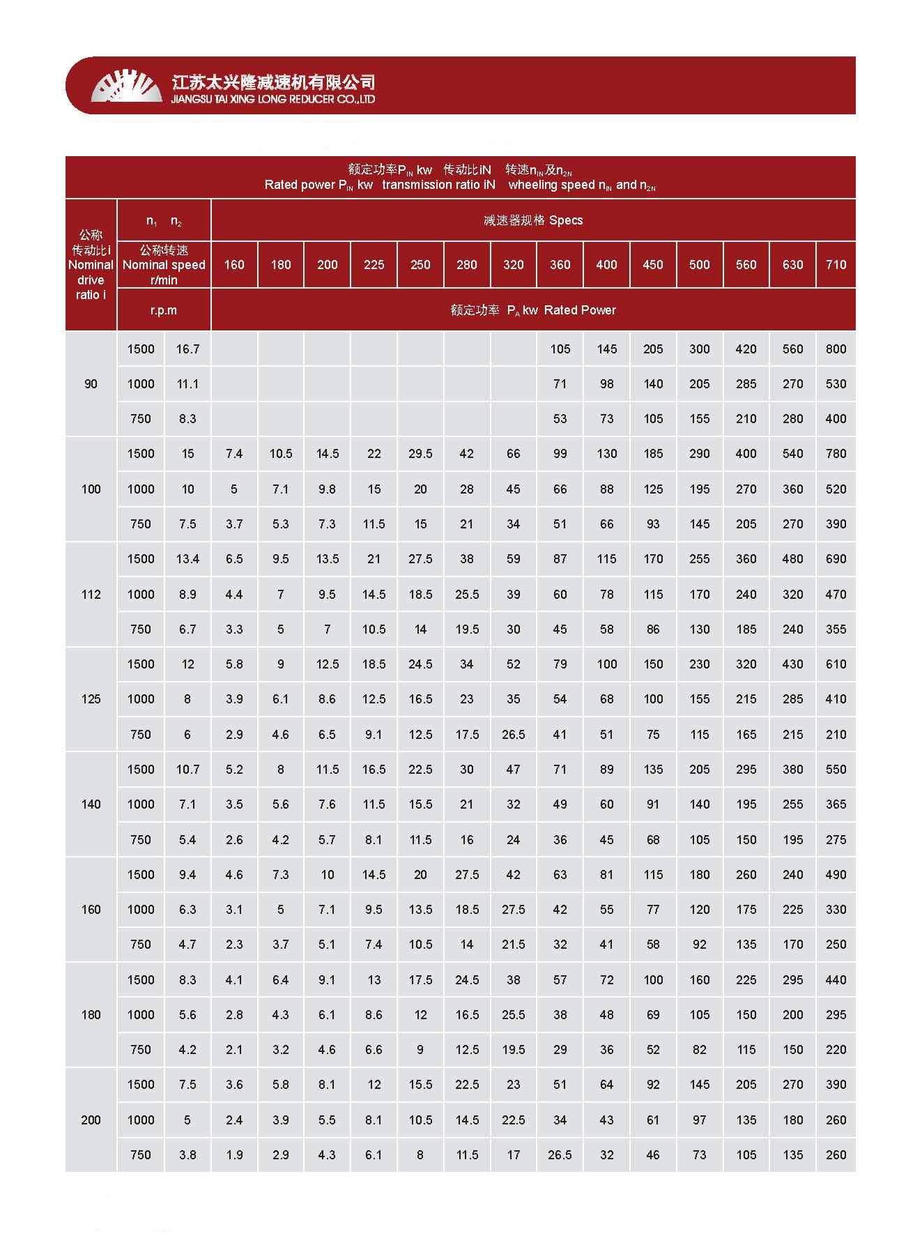 DFY(DFYK)系列硬齒面減速機 DFY(DFYK)系列硬齒面減速機