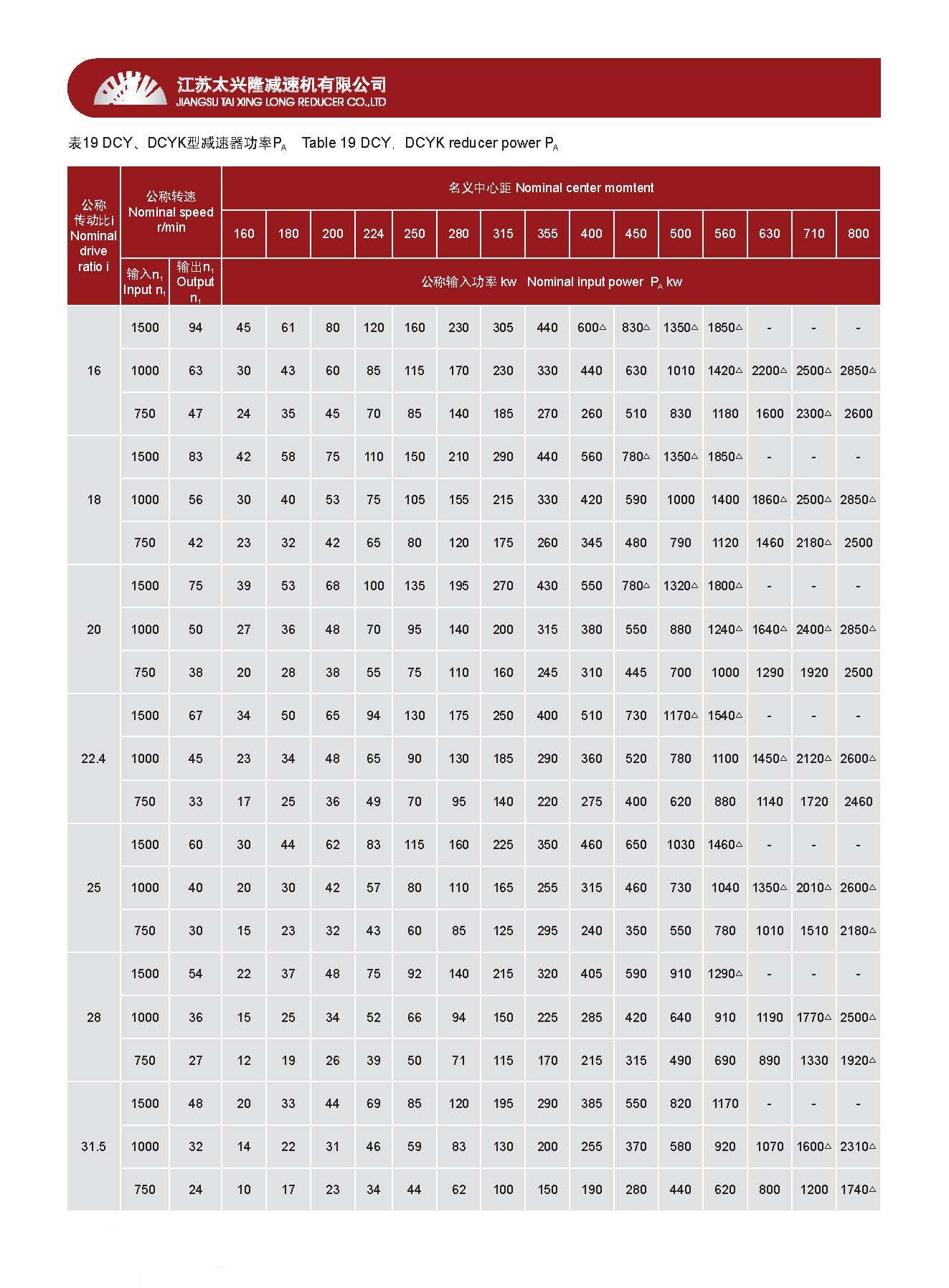 DCY(K)ϵ��Ӳ�X��p����