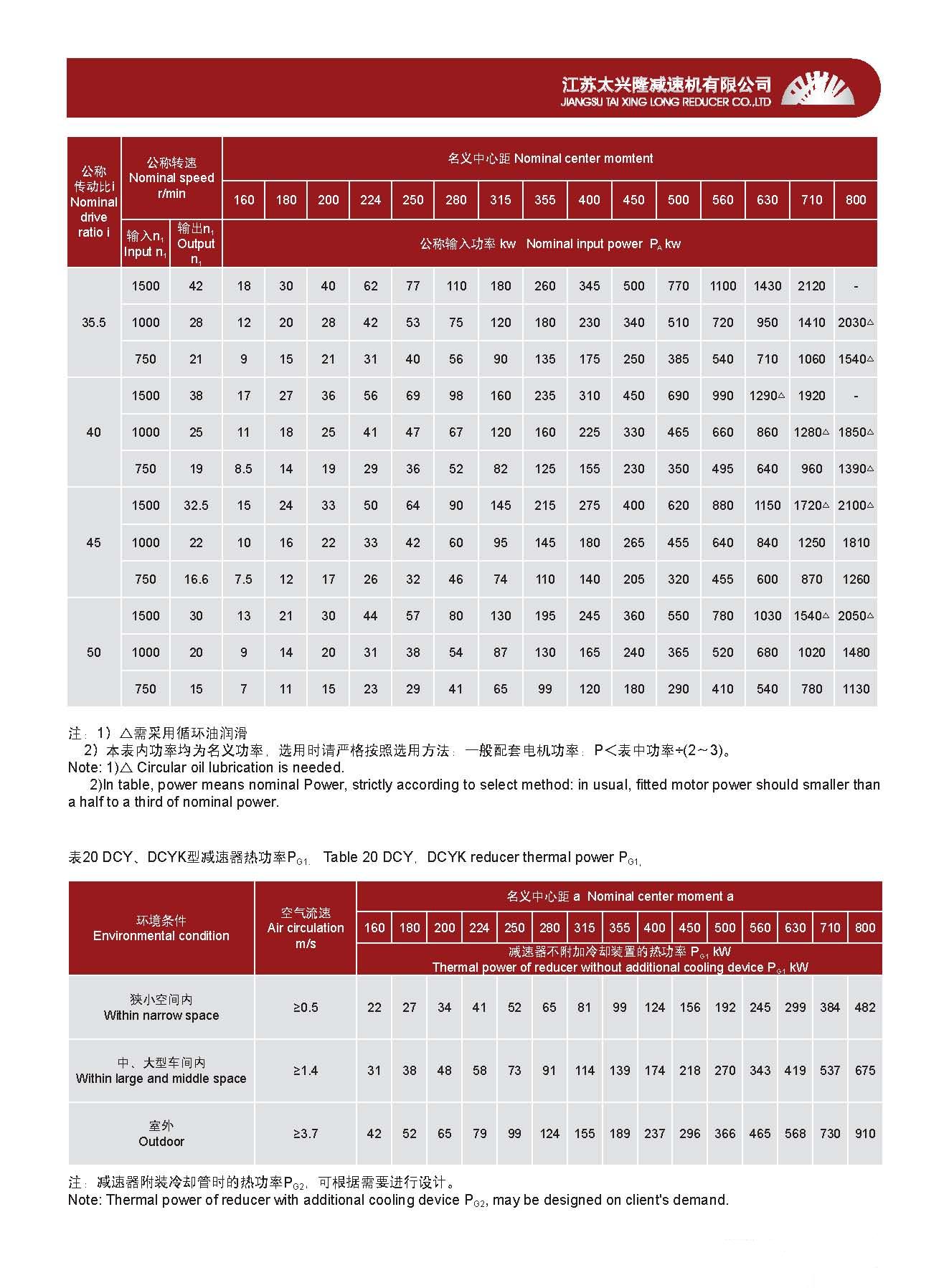 DCY(K)ϵ��Ӳ�X��p����