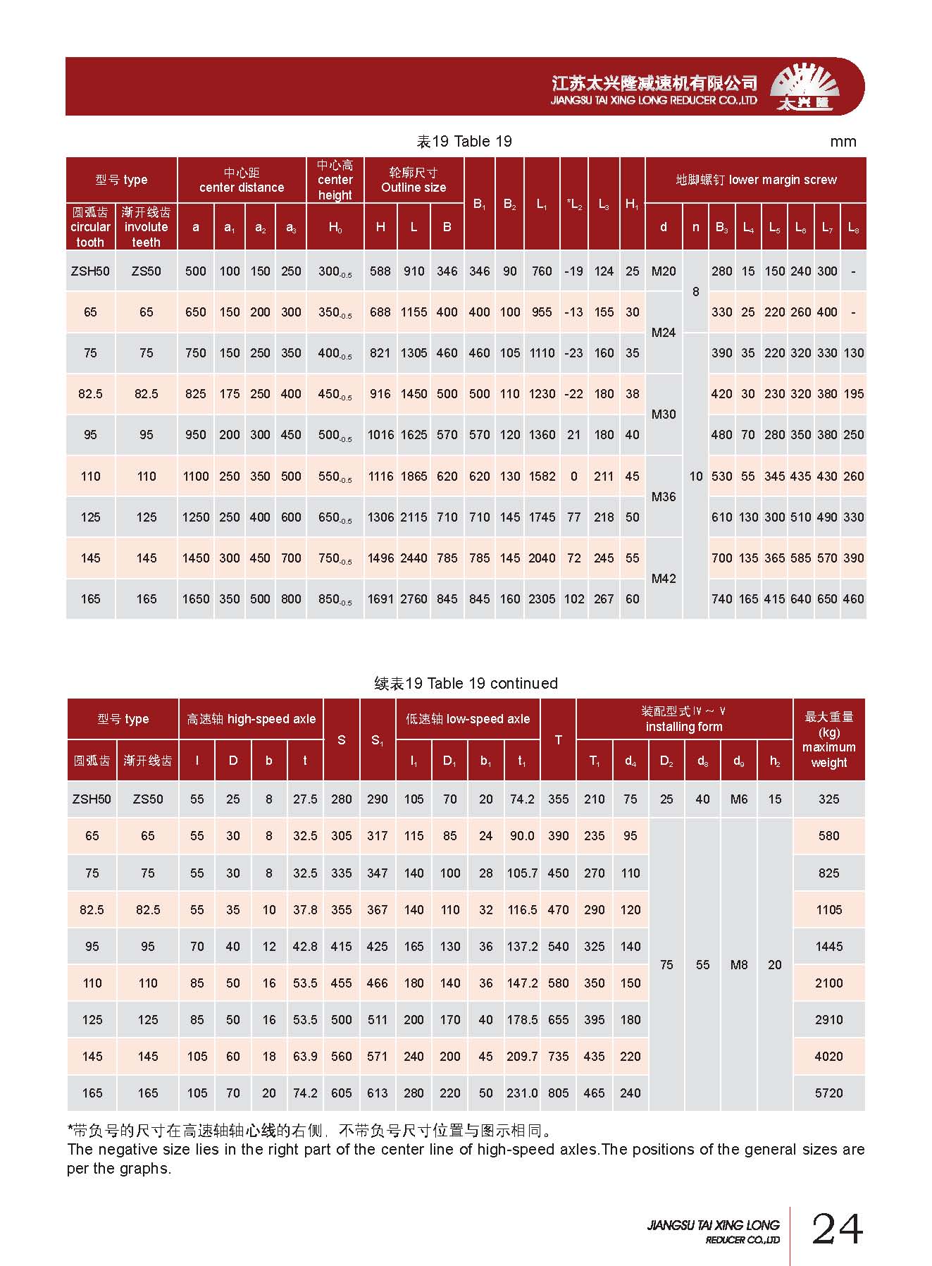 ZS(ZSH)ϵ�Мp����